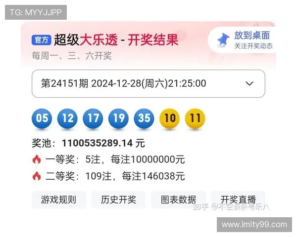 大乐透0615期开奖结果公布最新号码查询